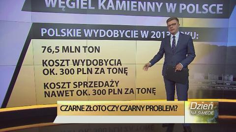 Czarne złoto czy czarny problem? 