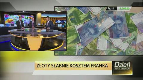 Dlaczego Polacy nie chcą euro?