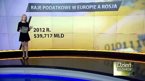 Dlaczego Unia nie nałoży silniejszych sankcji na Rosję? Zbyt wiele powiązań