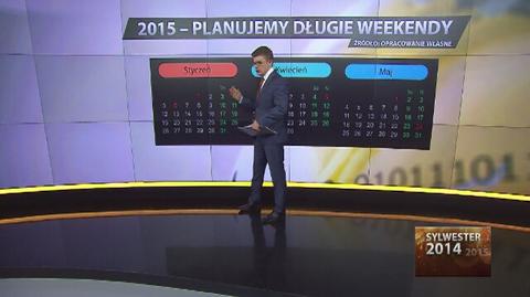 Długie weekendy w 2015 roku