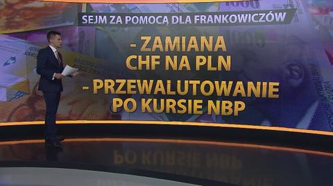 Duże zmiany w pomocy dla frankowiczów. Większość kosztów przewalutowania poniosą banki