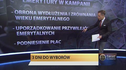 Emerytury w ogniu kampanii. Obniżka wieku czy kwota minimalna?