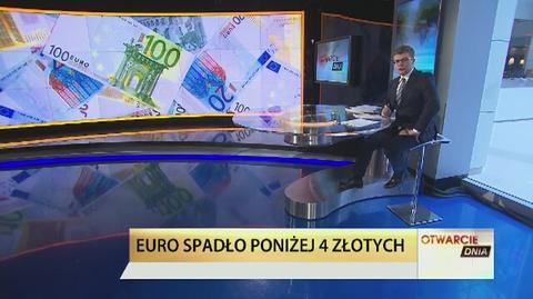 Euro poniżej 4 zł