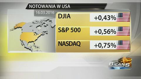 Fed namieszał na Wall Street. Ale nie pomógł dolarowi