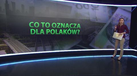 Fed podniósł stopy procentowe. Co to oznacza?
