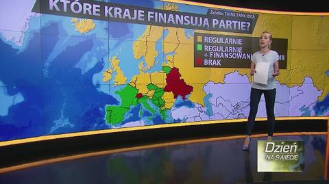 Finansowanie partii politycznych w Europie