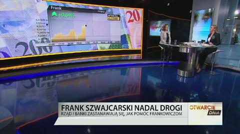 Frank umocni się na stałe? Przez najbliższe 12 miesięcy powyżej 4 złotych