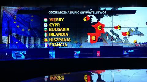 Gdzie można kupić obywatelstwo?