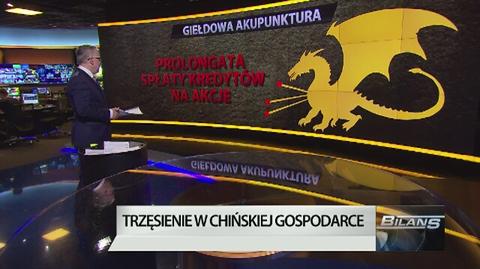 Giełdowa akupunktura, czyli Chiny reagują na grecki kryzys