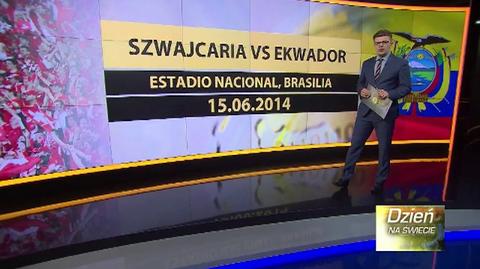 Gospodarcze mistrzostwa świata. Szwajcaria vs. Ekwador