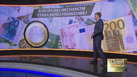 Grecja dostanie miliardy euro. Dołożą się polscy podatnicy?