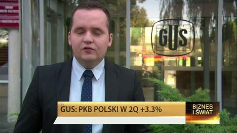 GUS: PKB Polski w II kw. wzrósł o 3,3 proc