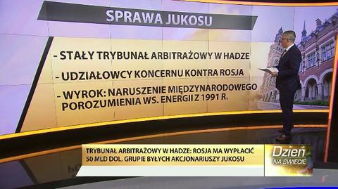 Historia sprawy Jukosu. Rosja ma zapłacić prawie 52 mld dolarów odszkodowania 