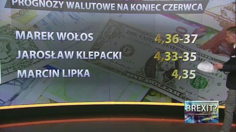 Ile będą kosztować waluty pod koniec czerwca?