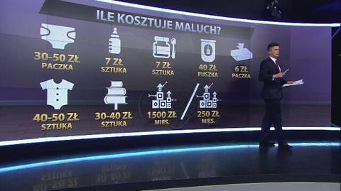 Ile kosztuje dziecko? Sprawdź na co wydać 500 zł na dziecko