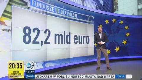 Ile pieniędzy trafi z Unii Europejskiej do Polski? 
