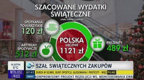 Ile Polaków kosztują święta?