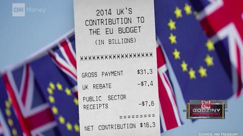 Ile Wielka Brytania wpłaca do unijnej kasy?