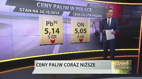 Ile zapłacimy na stacjach?