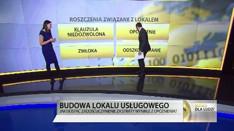 Jak dostać zadośćuczynienie za straty wynikłe z opóźnienia?