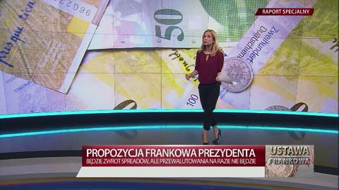 Jak policzą spready frankowiczom?