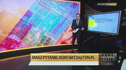 Jak walczyć z drogim frankiem? Wy pytacie, ekspert odpowiada