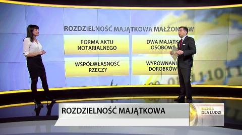 Jak wprowadzić rozdzielność majątkową? 