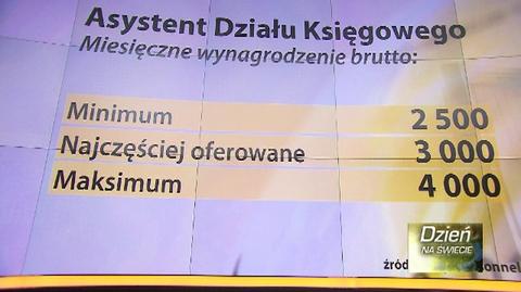 Jak zatrzymać pracownika? "Karta medyczna nie wystarczy"