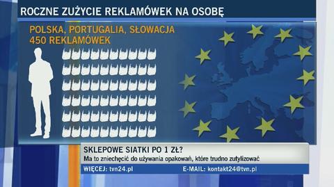 Jakie jest zużycie foliówek w UE? Polska jest daleko w tyle 