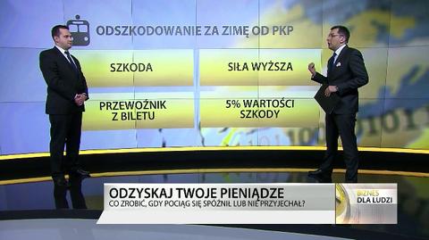 Jakie prawa przysługują nam, gdy nasz pociąg ma opóźnienie? 