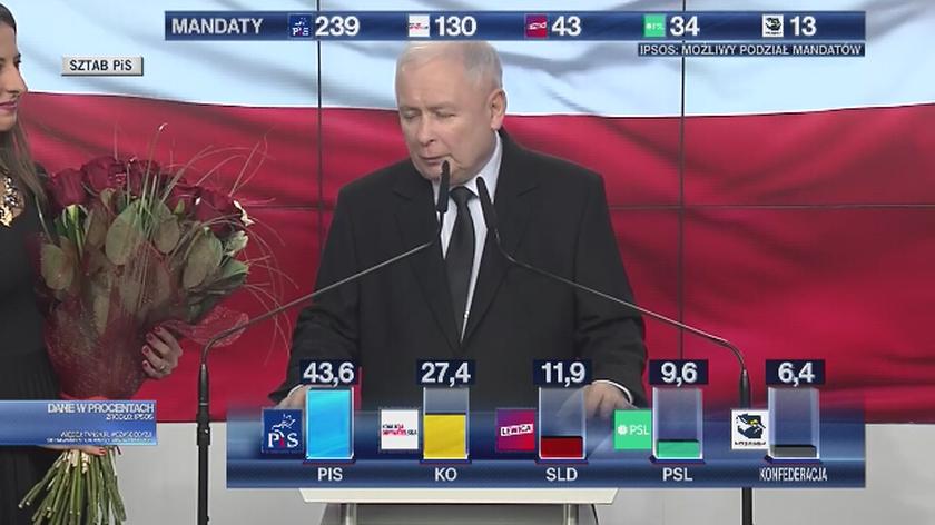 Kaczyński: w tym czteroleciu może być trudniej niż w poprzednim