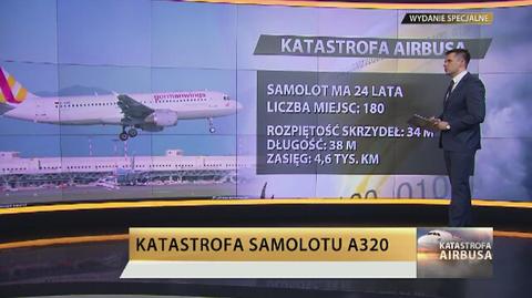 Katastrofa Airbusa A320