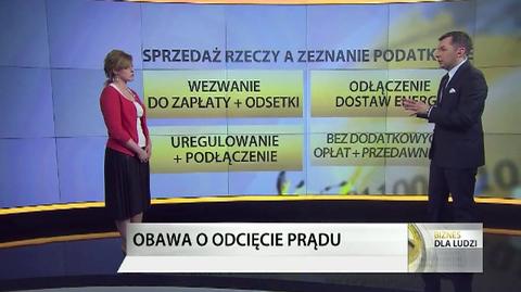 Kiedy dostawca może odciąć ci prąd? Wyjaśnia Paweł Blajer