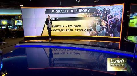 Kierunek Europa. Skąd przybywa najwięcej imigrantów?