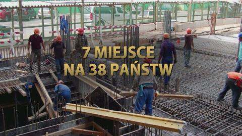 Krótszy dzień pracy w Polsce? "Bardzo ryzykowne"