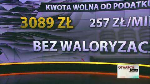 Kwota wolna od podatku jest niezgodna z konstytucją