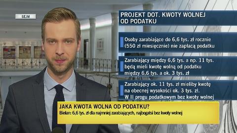 Kwota wolna wzrośnie ponad dwukrotnie, ale nie dla wszystkich