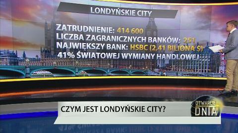 Londyńskie City w liczbach. Tysiące pracowników, setki banków