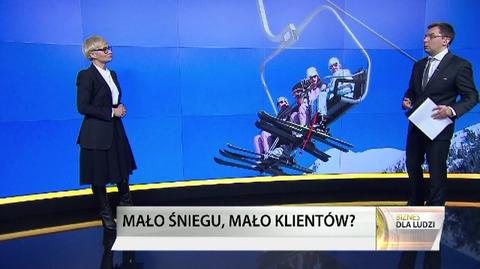 Mało śniegu, mało klientów?