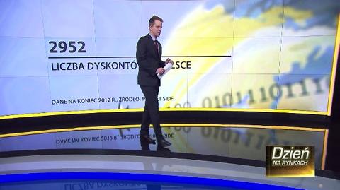 Marek Tejchman o rynku dyskontów w Polsce