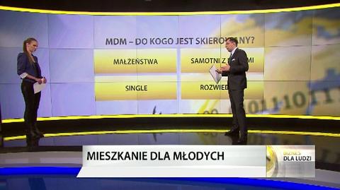 "Mieszkanie dla Młodych" - na jakie dofinansowanie możesz liczyć?