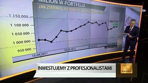 Milion w portfelu, 18.08 