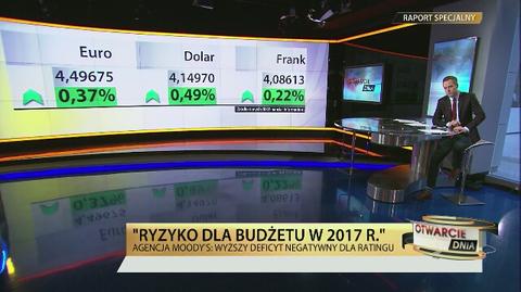 Moody's ostrzega Polskę. Będzie niższy rating? 