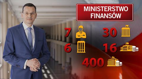 Morawiecki ministrem finansów