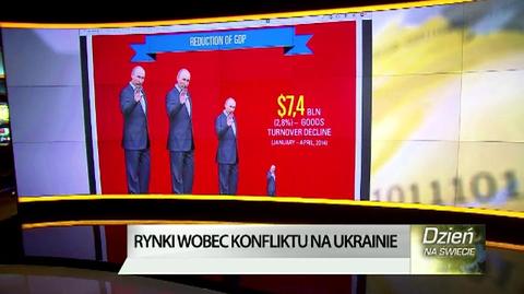 Morawiecki: sankcje mogą być dla Rosji mniej dotkliwie niż się dziś wydaje