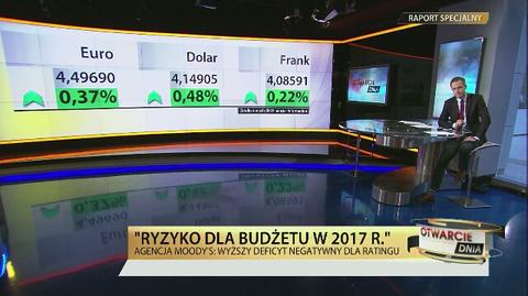 Morawski: obniżka ratingu nie jest jeszcze przesądzona