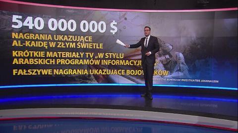 Na co Pentagon wydał miliardy dolarów?