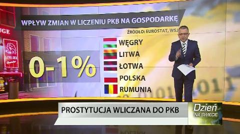 Narkotyki i prostytucja doliczona do PKB, to szansa na jeszcze większe zadłużenie