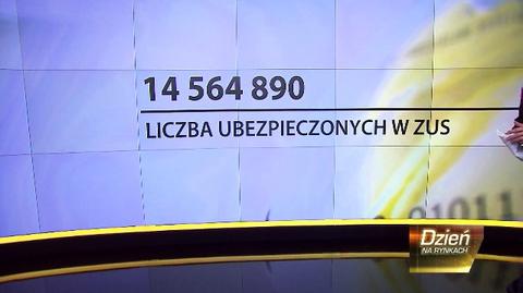 OFE milkną. Od 1 kwietnia czas na decyzję