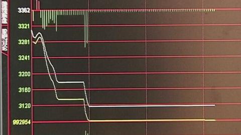 Ogromne spadki w Chinach. Znów wstrzymano notowania